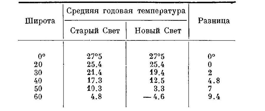  География растений _22.jpg