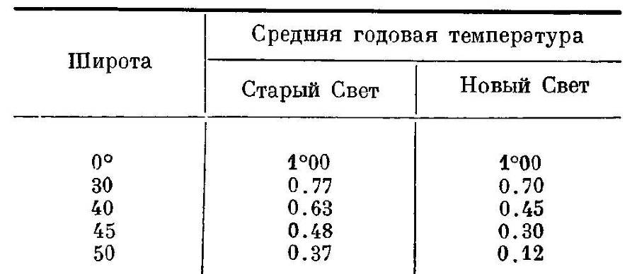  География растений _23.jpg