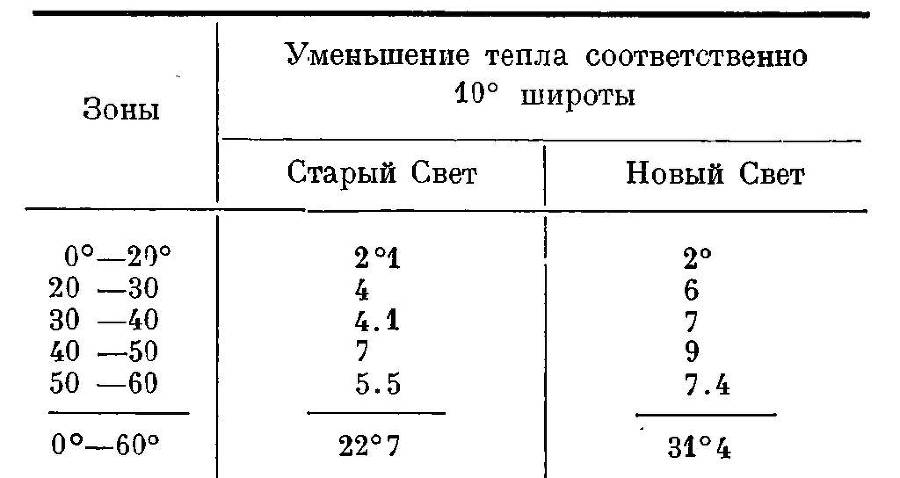  География растений _24.jpg