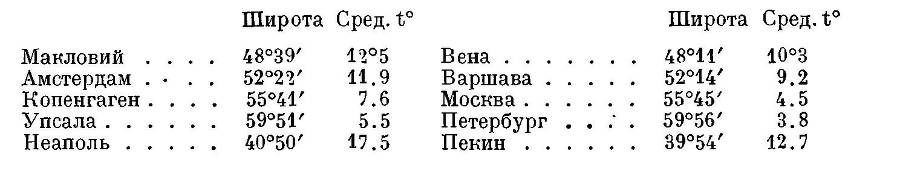 География растений _25.jpg