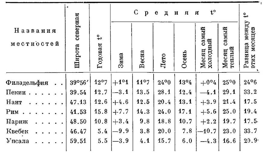  География растений _26.jpg