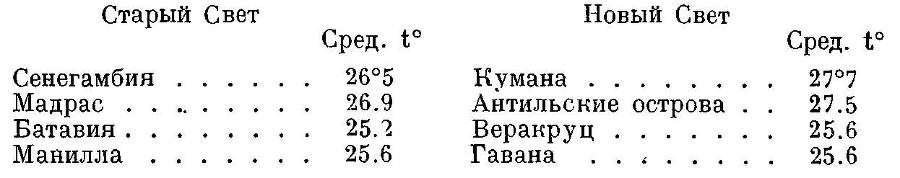  География растений _28.jpg