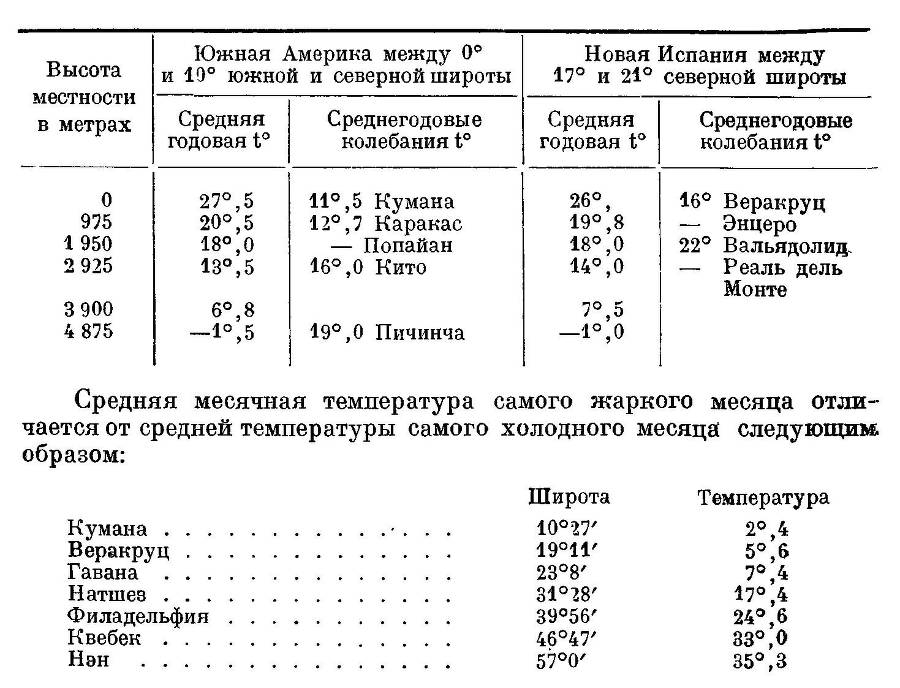  География растений _31.jpg