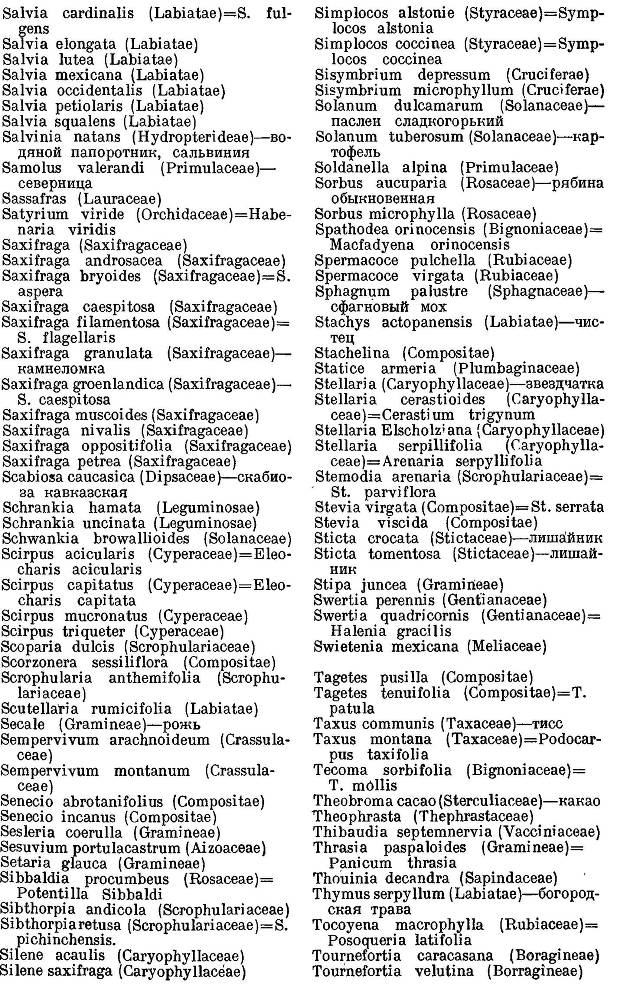 География растений _44.jpg