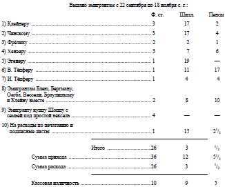 Собрание сочинений. Том 7 _9.jpg