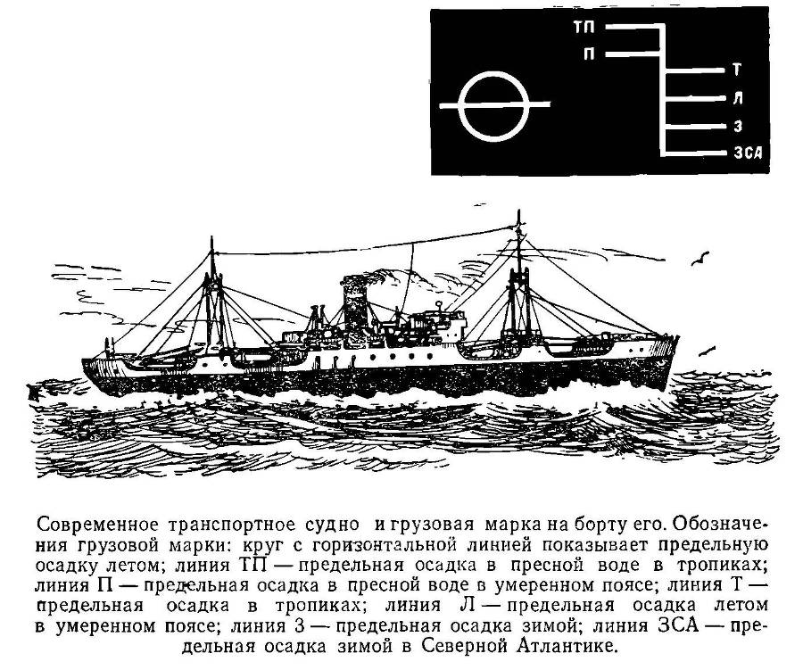 Моря нашей Родины _10.jpg