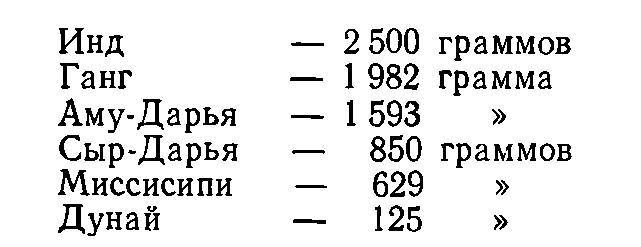 Моря нашей Родины _60.jpg