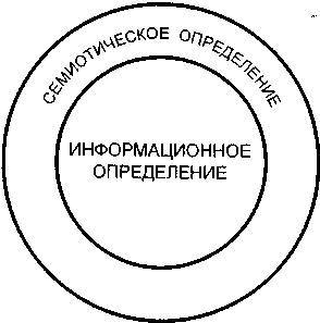 Мир культуры. Основы культурологии _15.jpg