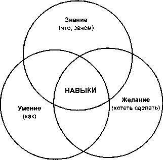 Мир культуры. Основы культурологии _18.jpg