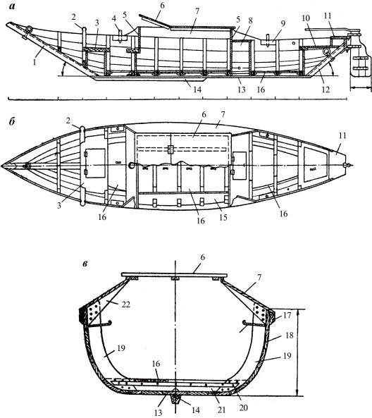 Морские тайны древних славян i_052.jpg