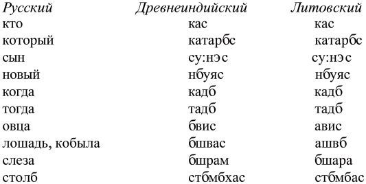 Морские тайны древних славян i_077.jpg