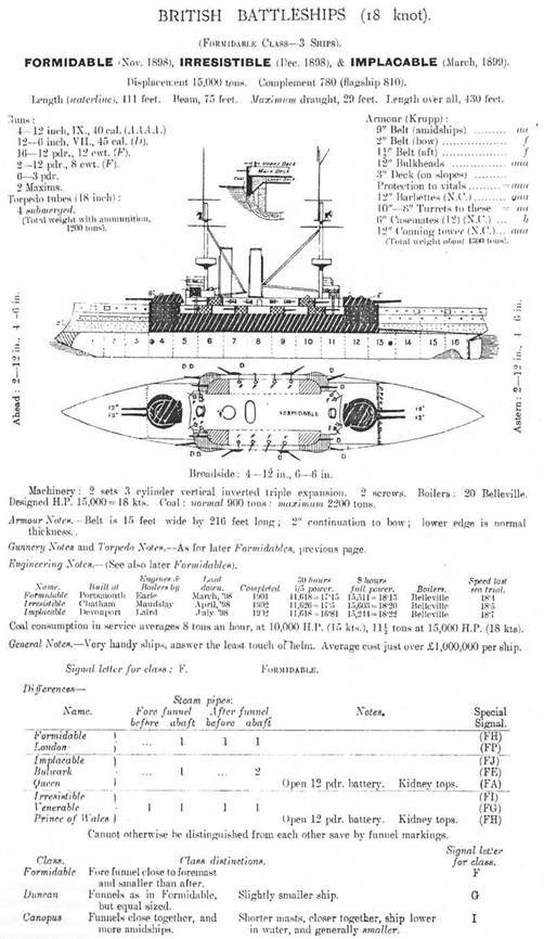 Броненосцы типа «Канопус». 1896-1922 гг. pic_60.jpg