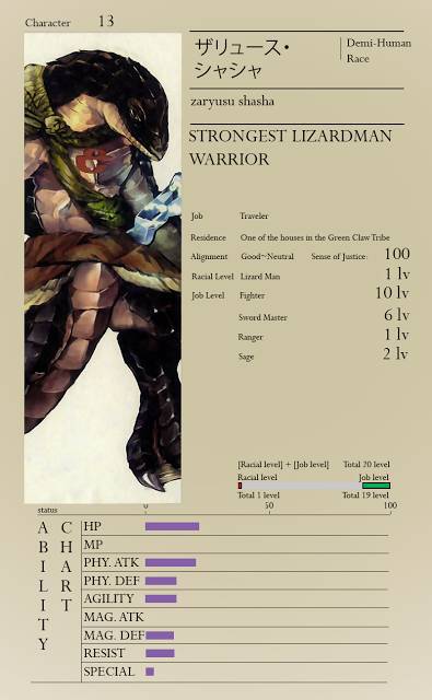 Overlord - The Lizardmen Heroes _13.jpg
