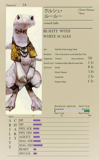 Overlord - The Lizardmen Heroes _14.jpg