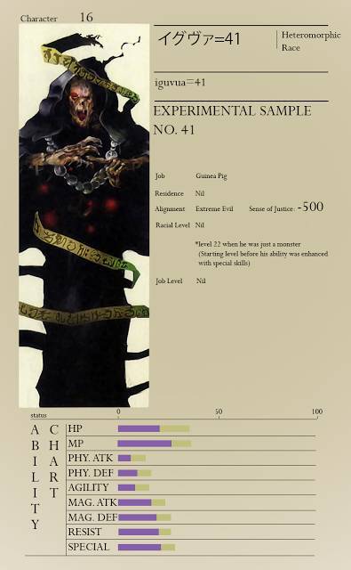 Overlord - The Lizardmen Heroes _16.jpg