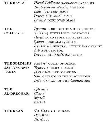 The Raven Collection _28.jpg