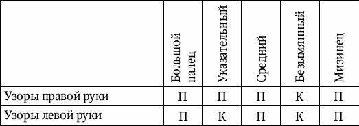 Как распознать преступника _76.jpg