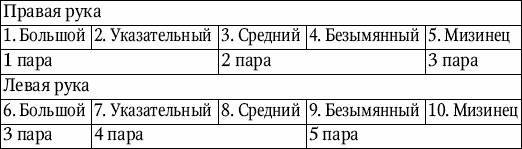 Как распознать преступника _77.jpg