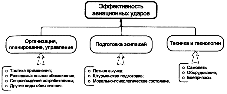 Накануне 22 июня. Был ли готов Советский Союз к войне? i_006.png