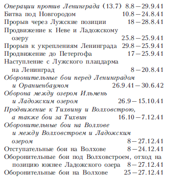 ВОЛХОВ 900 дней боев за Ленинград 1941-1944 _112.png