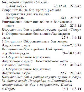 ВОЛХОВ 900 дней боев за Ленинград 1941-1944 _113.png