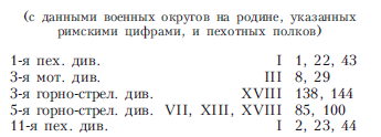 ВОЛХОВ 900 дней боев за Ленинград 1941-1944 _114.png
