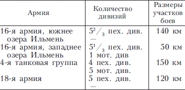 ВОЛХОВ 900 дней боев за Ленинград 1941-1944 _1003610i_001.png