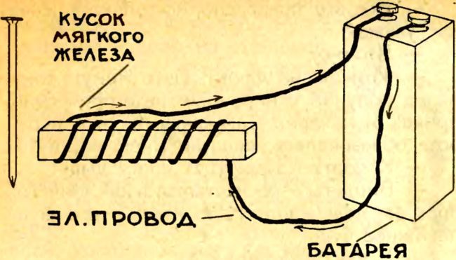 На телефонной станции i_002.jpg