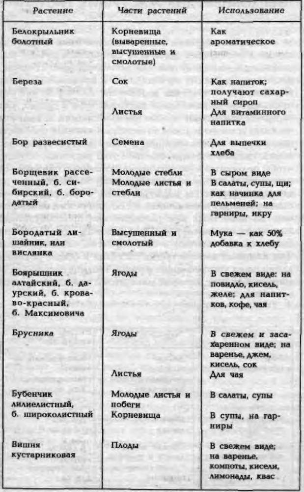 Энциклопедия кладоискателя _86.jpg