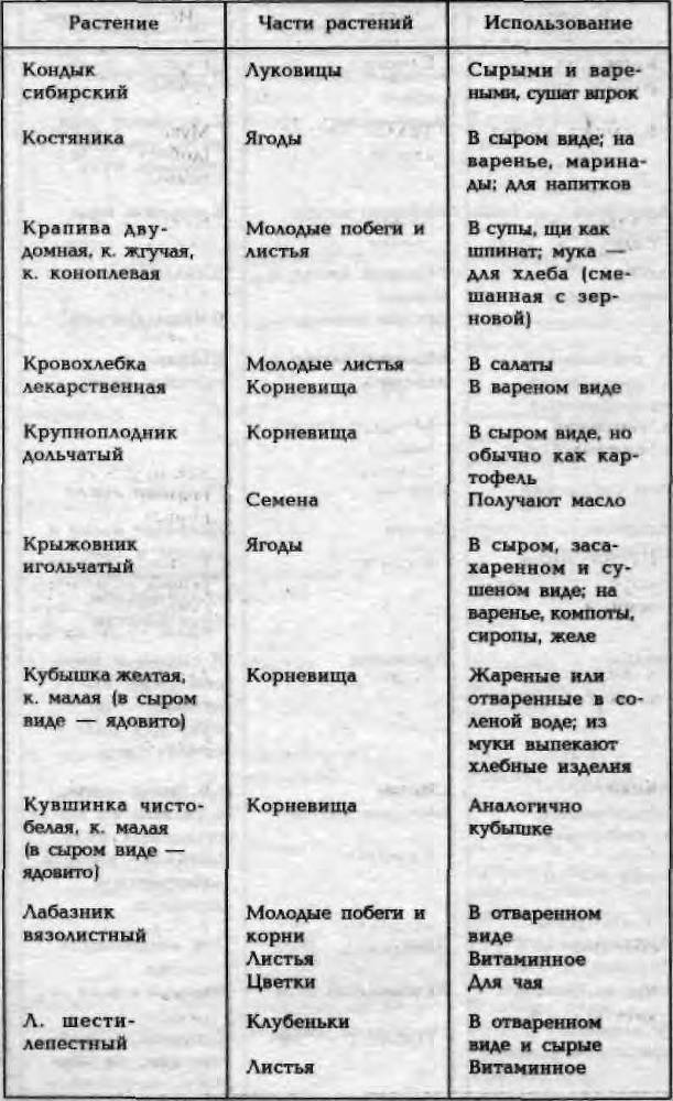 Энциклопедия кладоискателя _91.jpg