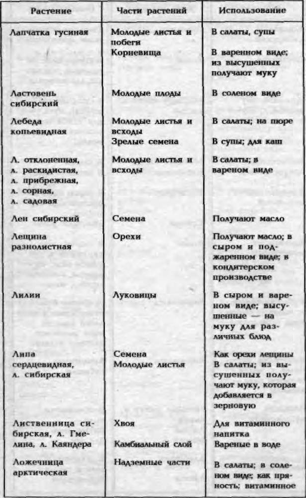 Энциклопедия кладоискателя _92.jpg