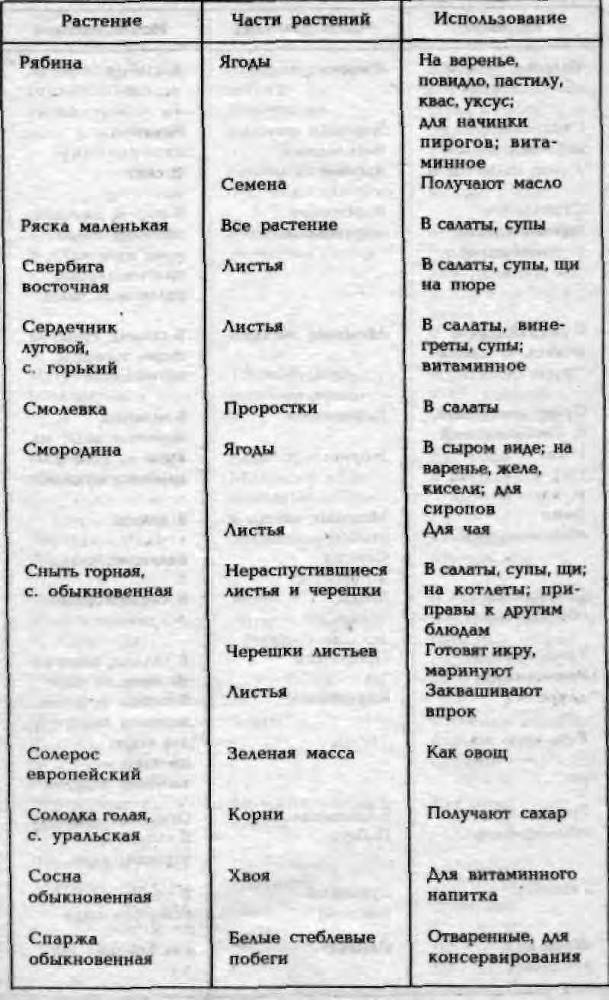 Энциклопедия кладоискателя _97.jpg