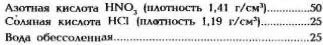 Энциклопедия кладоискателя _108.jpg