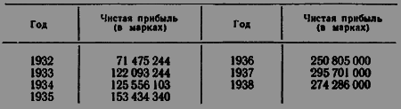 Концерн смерти i_002.png