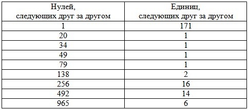 Золотое руно (сборник) img_4.jpg