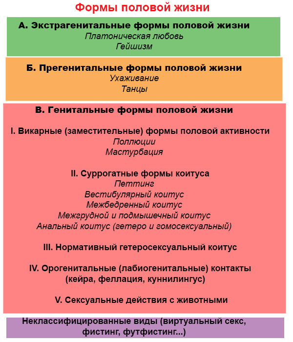 Половое воспитание детей и подростков image13_55f9059f5ff0f0d057f9f866_jpg.jpeg