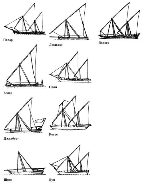 Рыцари удачи. Хроники европейских морей _16.jpg