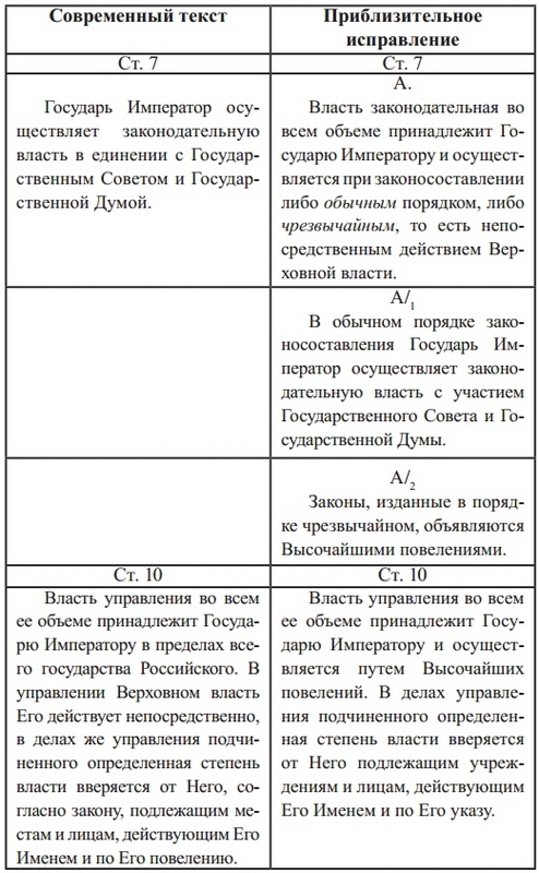 Руководящие идеи русской жизни i_001.jpg
