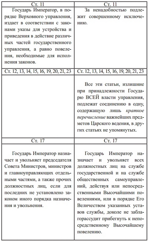 Руководящие идеи русской жизни i_002.jpg