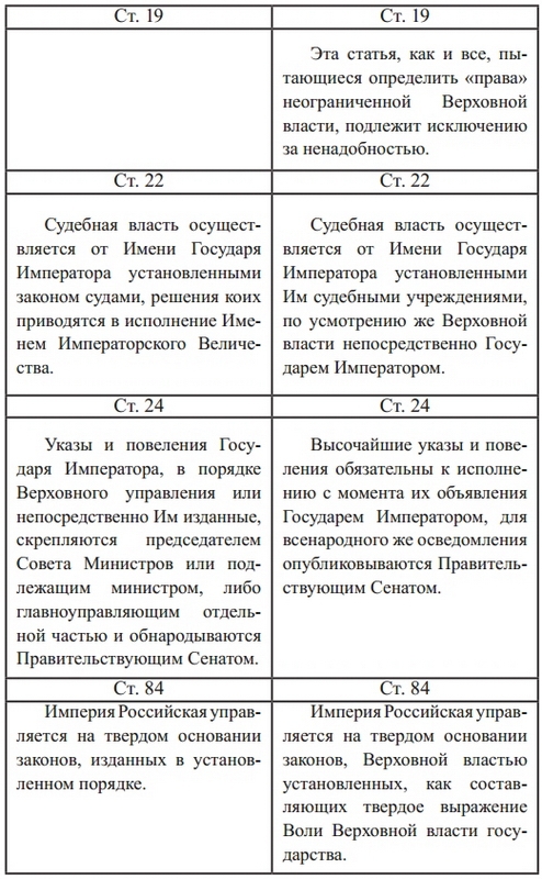Руководящие идеи русской жизни i_003.jpg