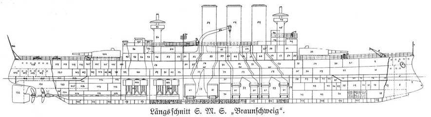Броненосцы типов “Виттельсбах”, “Брауншвейг” и “Дойчланд”. 1899-1945 гг. (Сброник статей и документов) pic_27.jpg