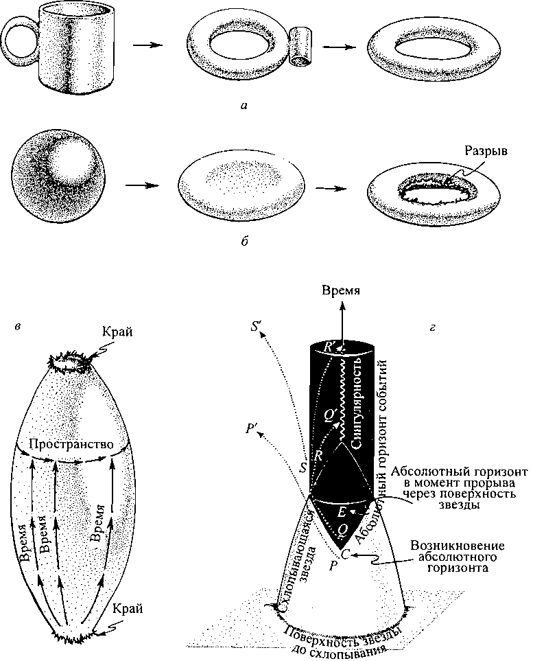 Черные дыры и складки времени. Дерзкое наследие Эйнштейна i_136.png