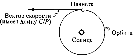Черные дыры и складки времени. Дерзкое наследие Эйнштейна i_158.png