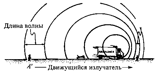 Черные дыры и складки времени. Дерзкое наследие Эйнштейна i_019.png