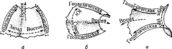 Черные дыры и складки времени. Дерзкое наследие Эйнштейна i_027.png