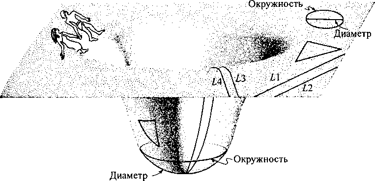 Черные дыры и складки времени. Дерзкое наследие Эйнштейна i_030.png