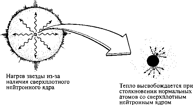 Черные дыры и складки времени. Дерзкое наследие Эйнштейна i_047.png