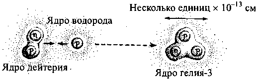 Черные дыры и складки времени. Дерзкое наследие Эйнштейна i_049.png