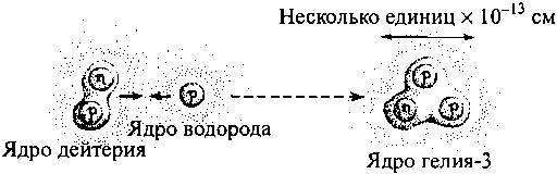 Черные дыры и складки времени. Дерзкое наследие Эйнштейна i_057.png