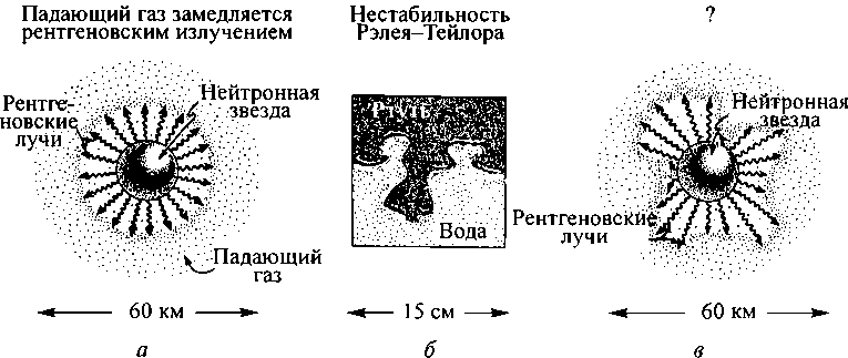 Черные дыры и складки времени. Дерзкое наследие Эйнштейна i_061.png